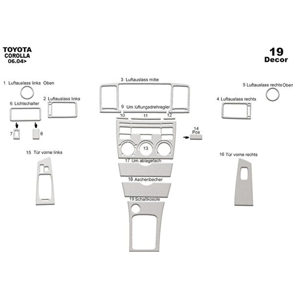 meriç cockpit design Torpido Kaplama Setleri