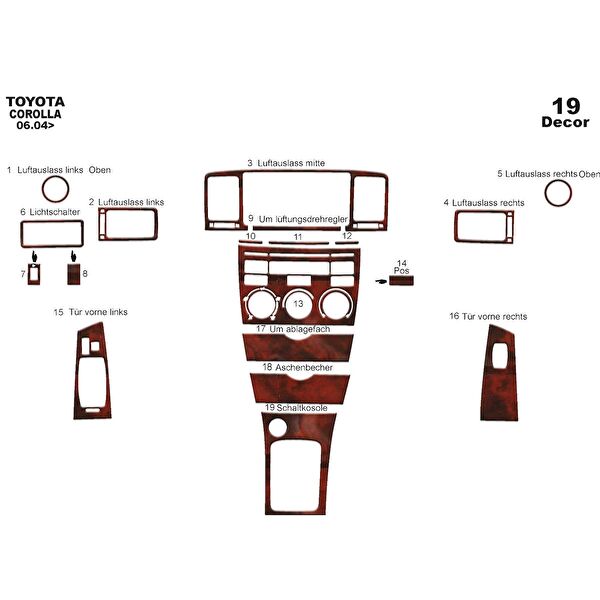 meriç cockpit design Torpido Kaplama Setleri
