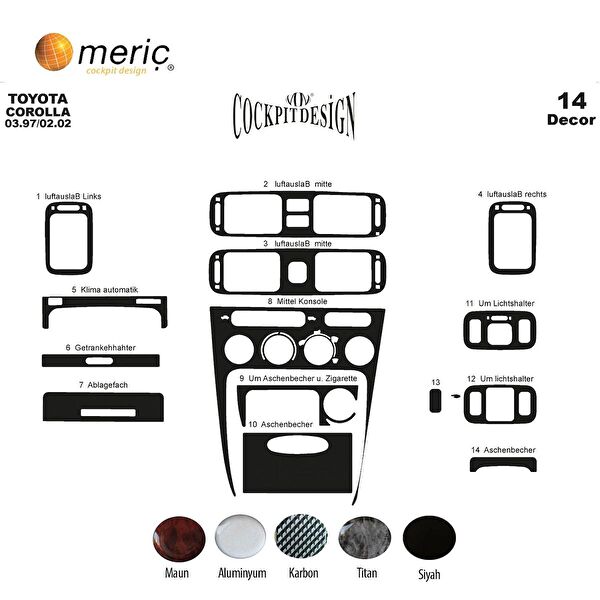 meriç cockpit design Torpido Kaplama Setleri