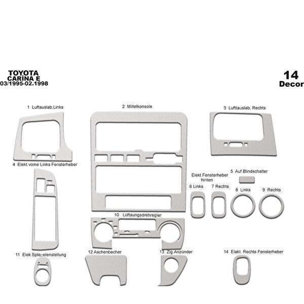 meriç cockpit design Torpido Kaplama Setleri