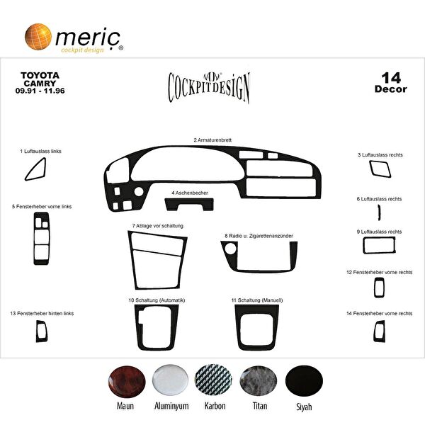 meriç cockpit design Torpido Kaplama Setleri
