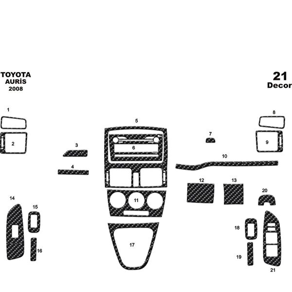 meriç cockpit design Torpido Kaplama Setleri