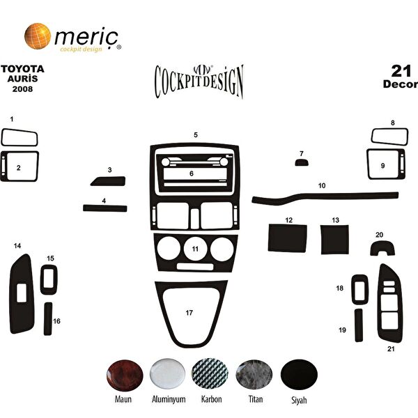 meriç cockpit design Torpido Kaplama Setleri