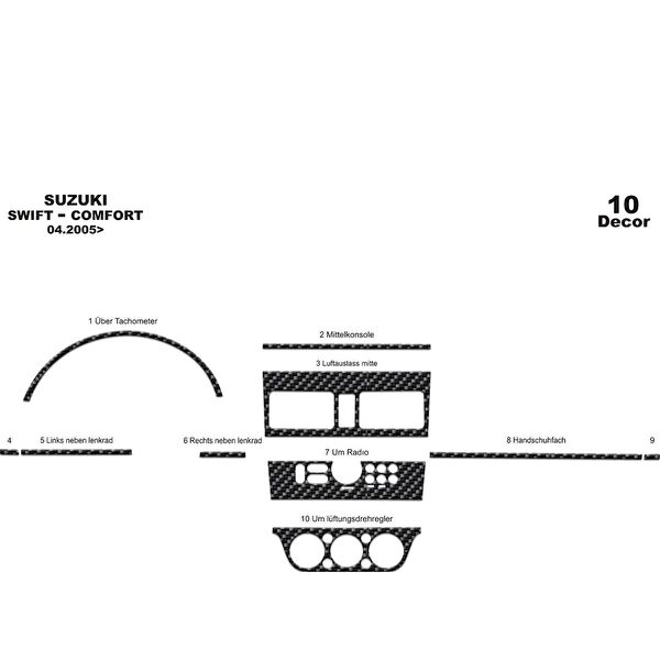 meriç cockpit design Torpido Kaplama Setleri