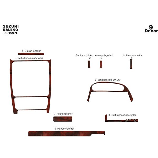 meriç cockpit design Torpido Kaplama Setleri