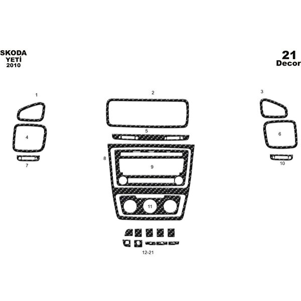 meriç cockpit design Torpido Kaplama Setleri