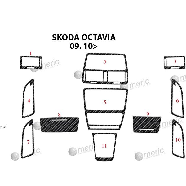 meriç cockpit design Torpido Kaplama Setleri