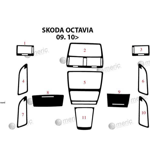 meriç cockpit design Torpido Kaplama Setleri