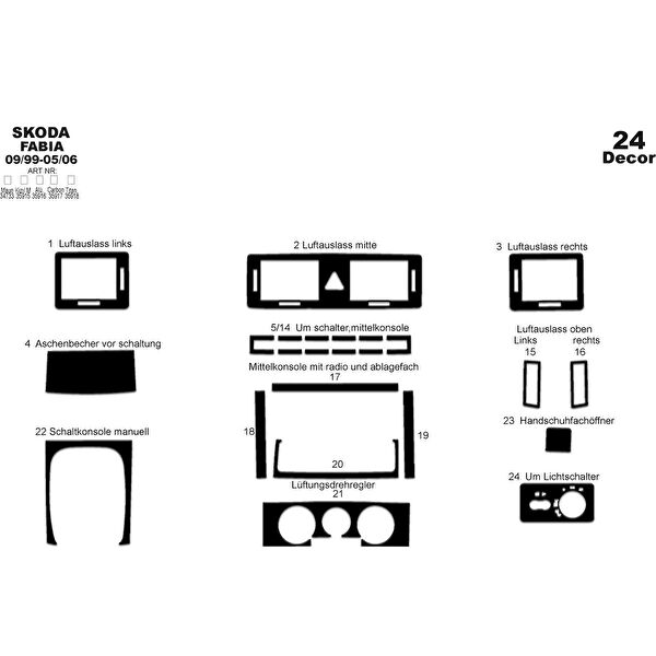 meriç cockpit design Torpido Kaplama Setleri