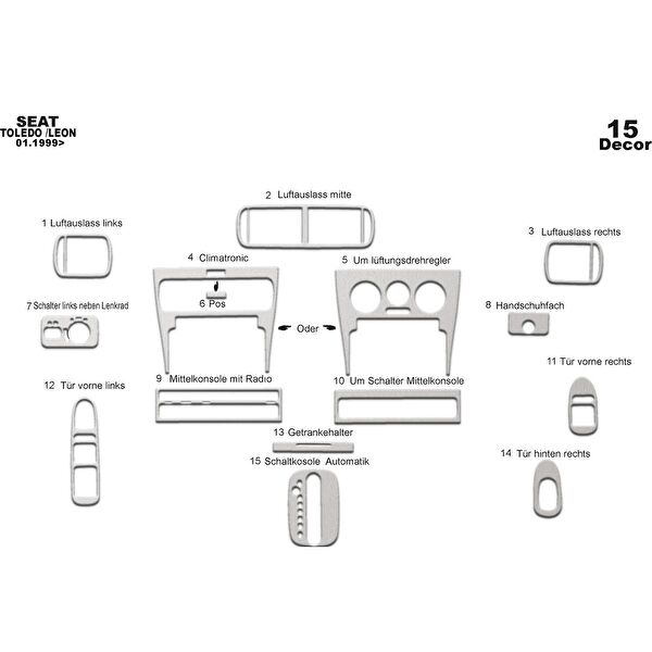 meriç cockpit design Torpido Kaplama Setleri