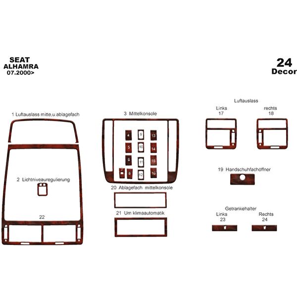 meriç cockpit design Torpido Kaplama Setleri