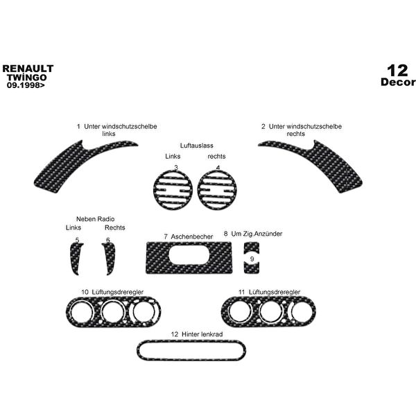 meriç cockpit design Torpido Kaplama Setleri