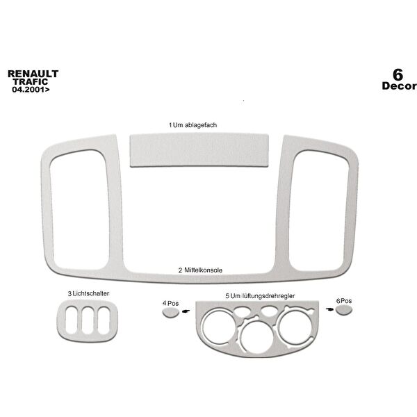 meriç cockpit design Torpido Kaplama Setleri