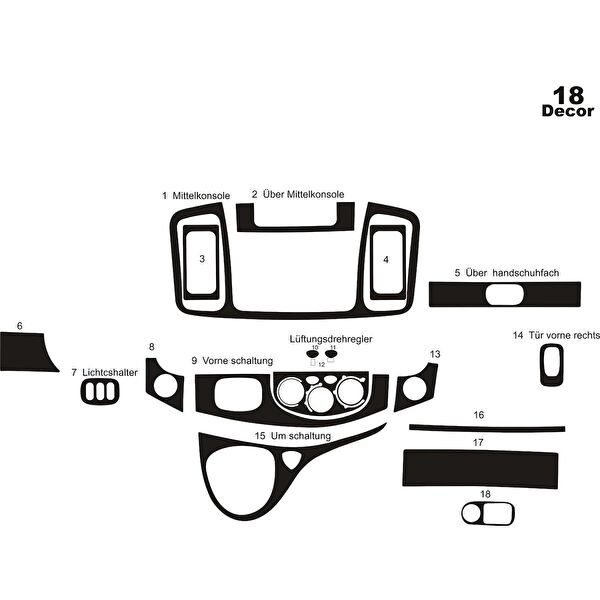 meriç cockpit design Torpido Kaplama Setleri