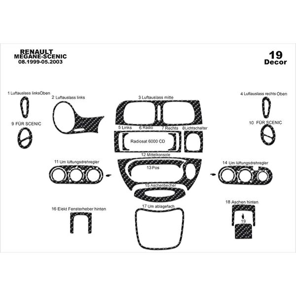 meriç cockpit design Torpido Kaplama Setleri