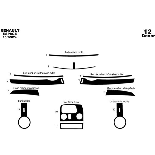 meriç cockpit design Torpido Kaplama Setleri