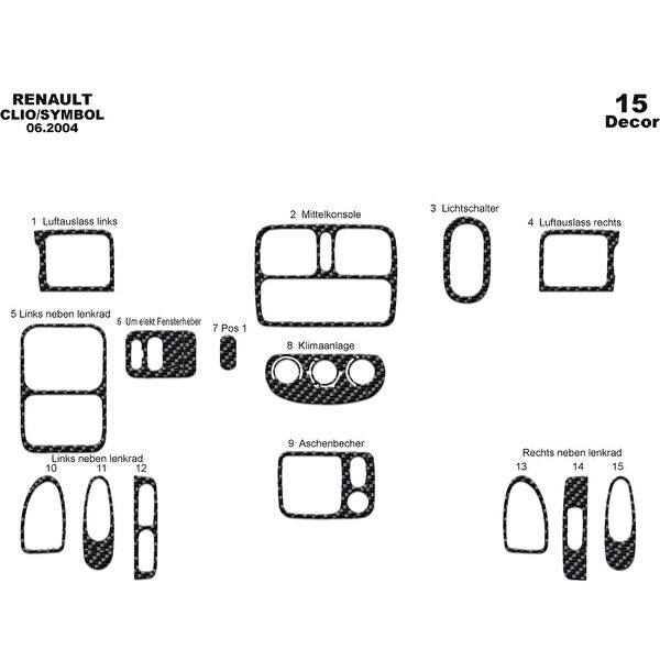 meriç cockpit design Torpido Kaplama Setleri
