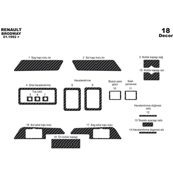 meriç cockpit design Torpido Kaplama Setleri