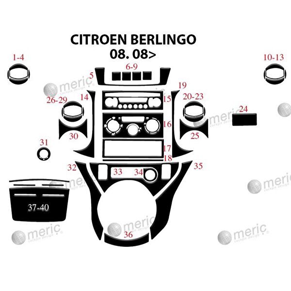 meriç cockpit design Torpido Kaplama Setleri
