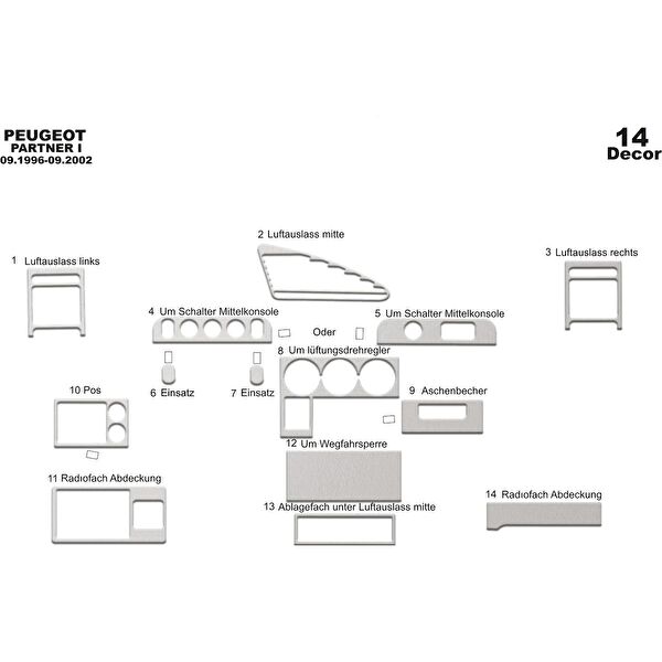 meriç cockpit design Torpido Kaplama Setleri