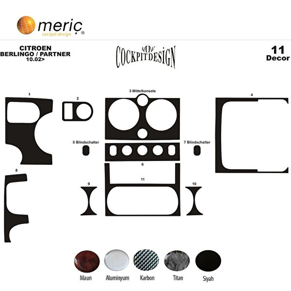 meriç cockpit design Torpido Kaplama Setleri