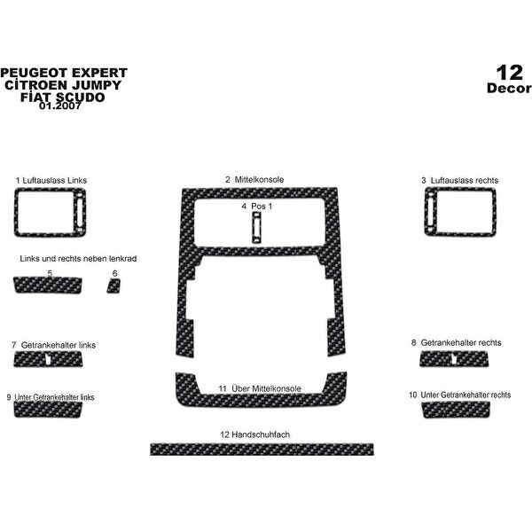 meriç cockpit design Torpido Kaplama Setleri