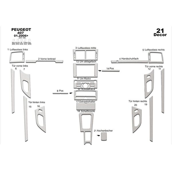 meriç cockpit design Torpido Kaplama Setleri