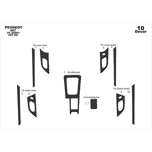 meriç cockpit design Torpido Kaplama Setleri