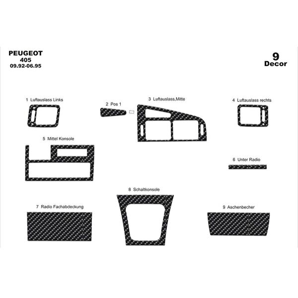 meriç cockpit design Torpido Kaplama Setleri