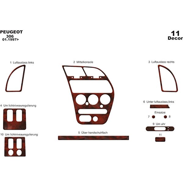 meriç cockpit design Torpido Kaplama Setleri