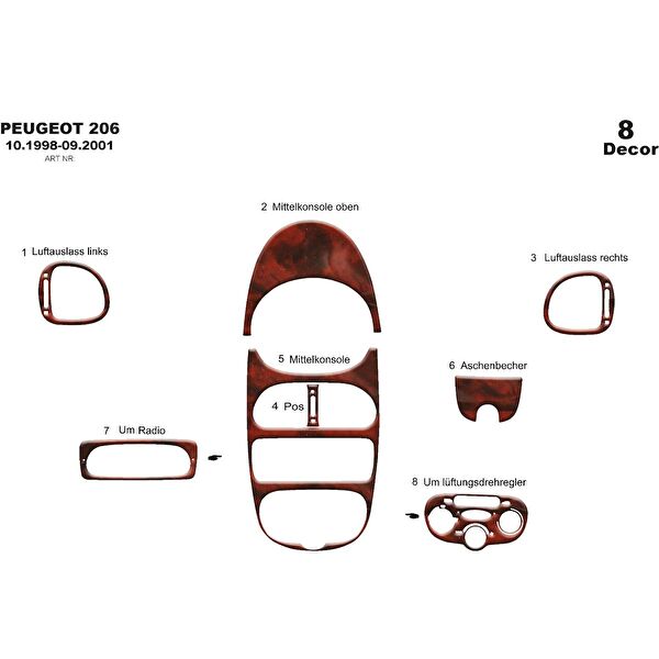 meriç cockpit design Torpido Kaplama Setleri