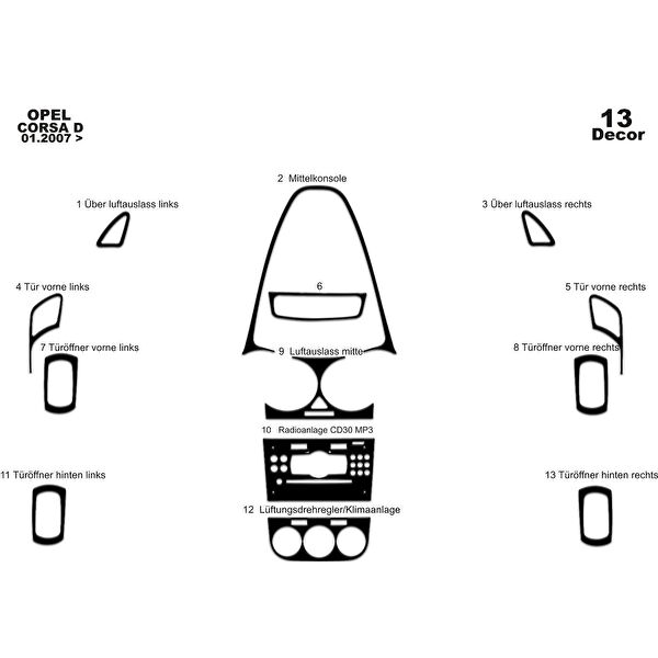 meriç cockpit design Torpido Kaplama Setleri