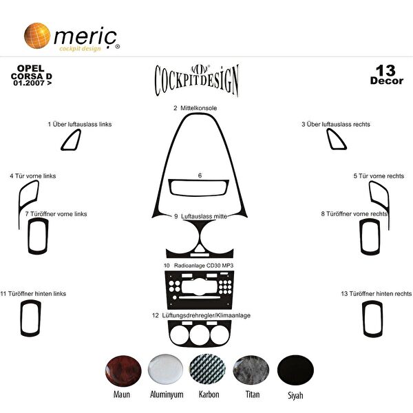 meriç cockpit design Torpido Kaplama Setleri