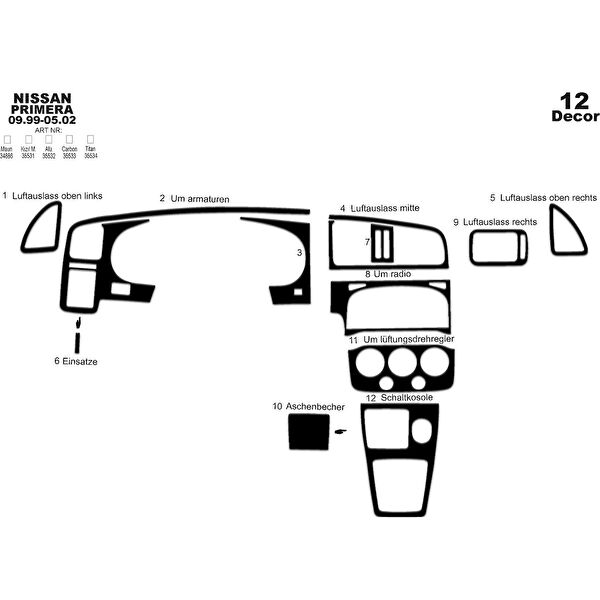 meriç cockpit design Torpido Kaplama Setleri