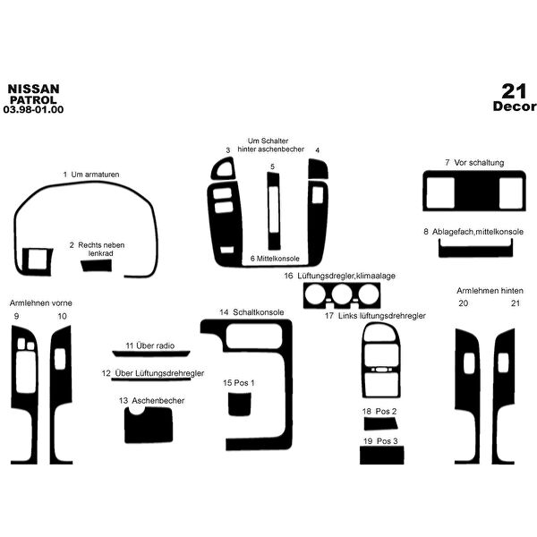 meriç cockpit design Torpido Kaplama Setleri