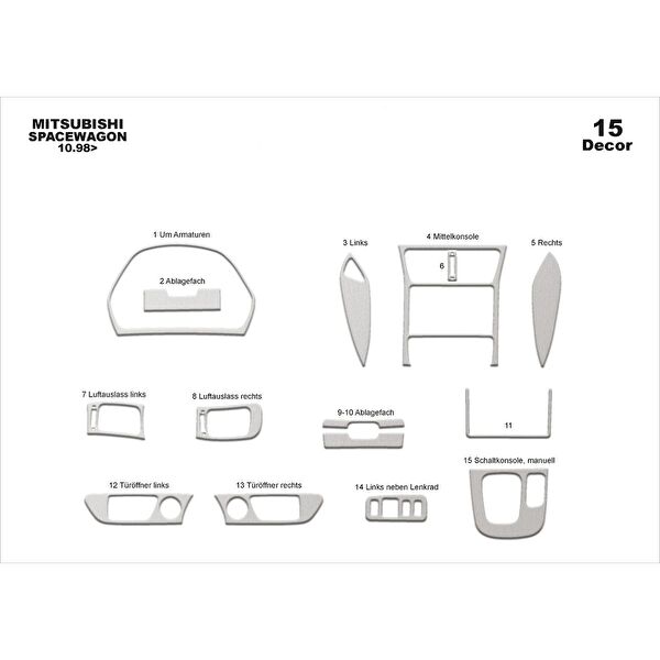 meriç cockpit design Torpido Kaplama Setleri