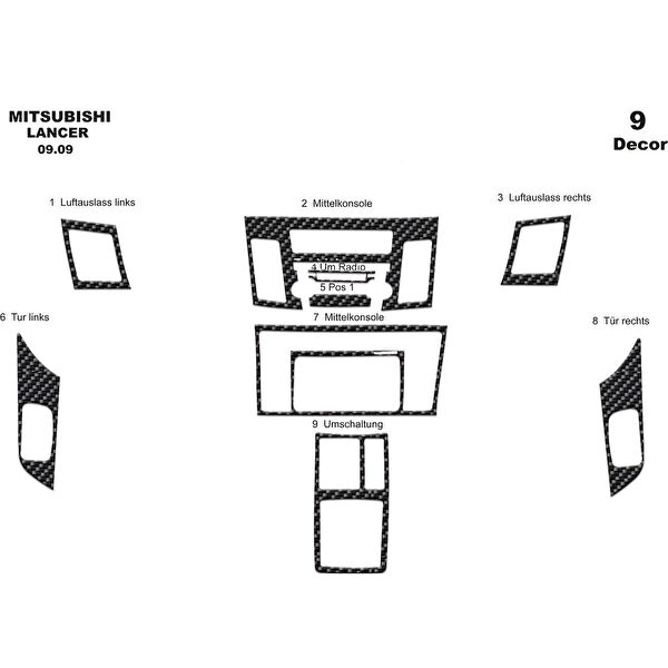 meriç cockpit design Torpido Kaplama Setleri