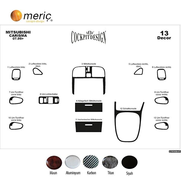 meriç cockpit design Torpido Kaplama Setleri