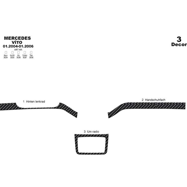 meriç cockpit design Torpido Kaplama Setleri