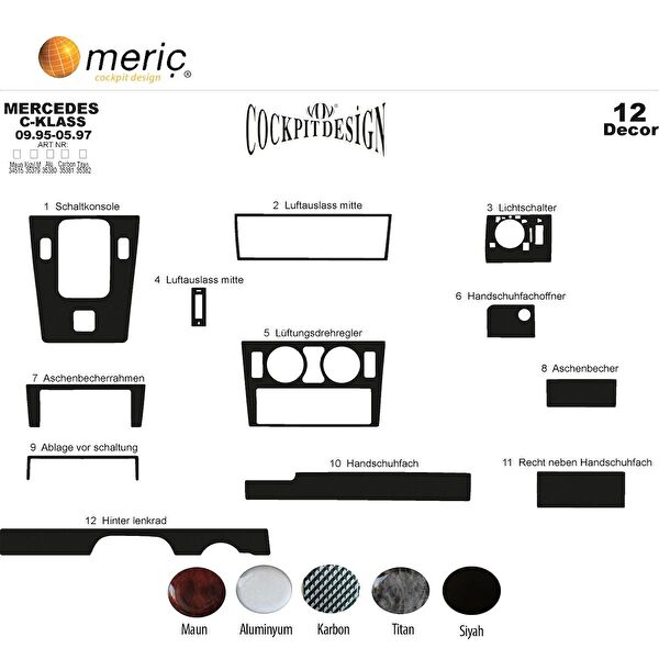 meriç cockpit design Torpido Kaplama Setleri