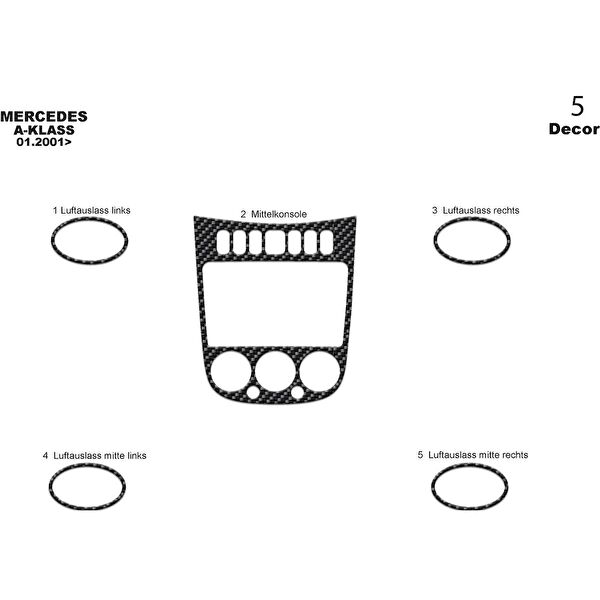 meriç cockpit design Torpido Kaplama Setleri