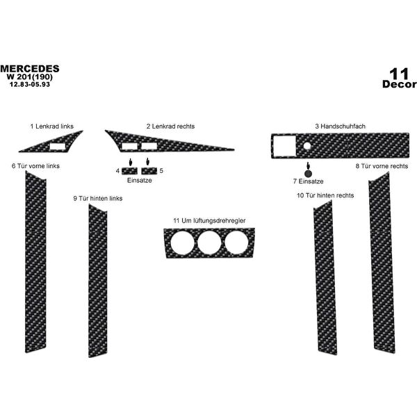 meriç cockpit design Torpido Kaplama Setleri