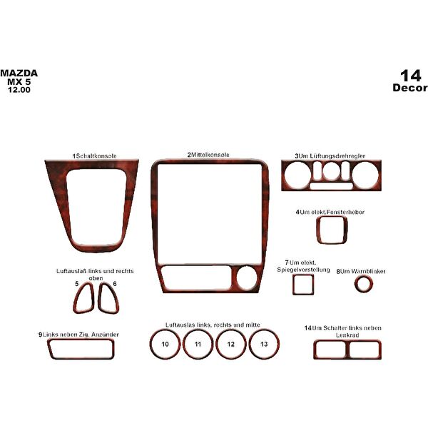 meriç cockpit design Torpido Kaplama Setleri
