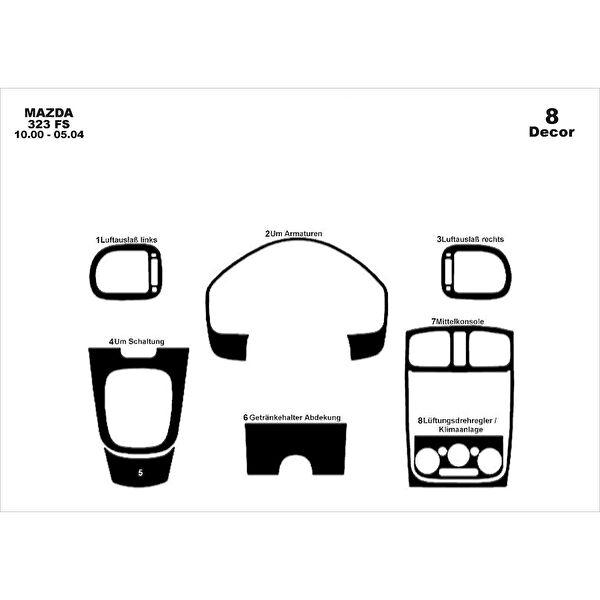 meriç cockpit design Torpido Kaplama Setleri