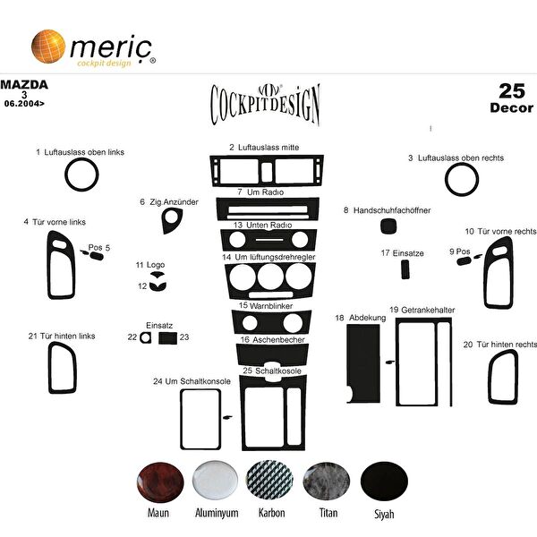 meriç cockpit design Torpido Kaplama Setleri