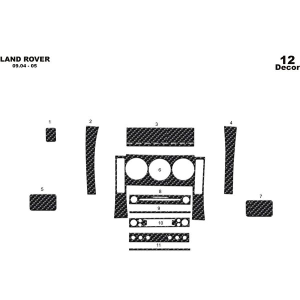 meriç cockpit design Torpido Kaplama Setleri