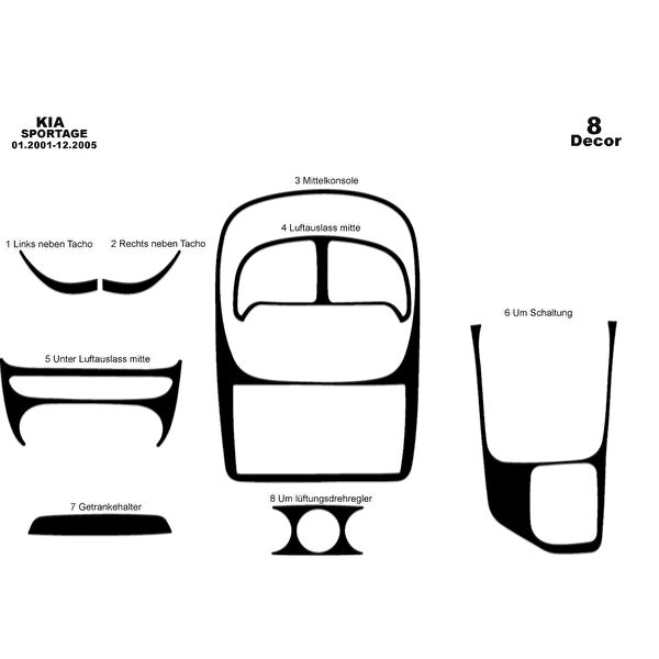 meriç cockpit design Torpido Kaplama Setleri