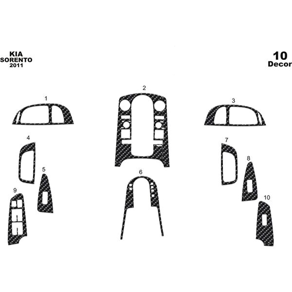 meriç cockpit design Torpido Kaplama Setleri
