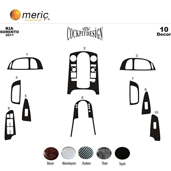 meriç cockpit design Torpido Kaplama Setleri