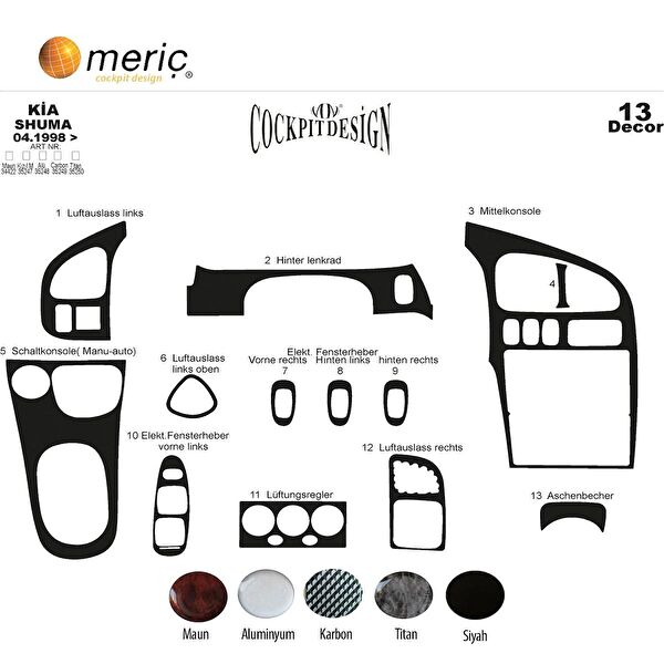 meriç cockpit design Torpido Kaplama Setleri